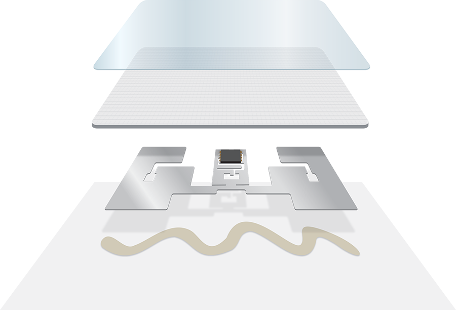 tegye egyedivé címkéit